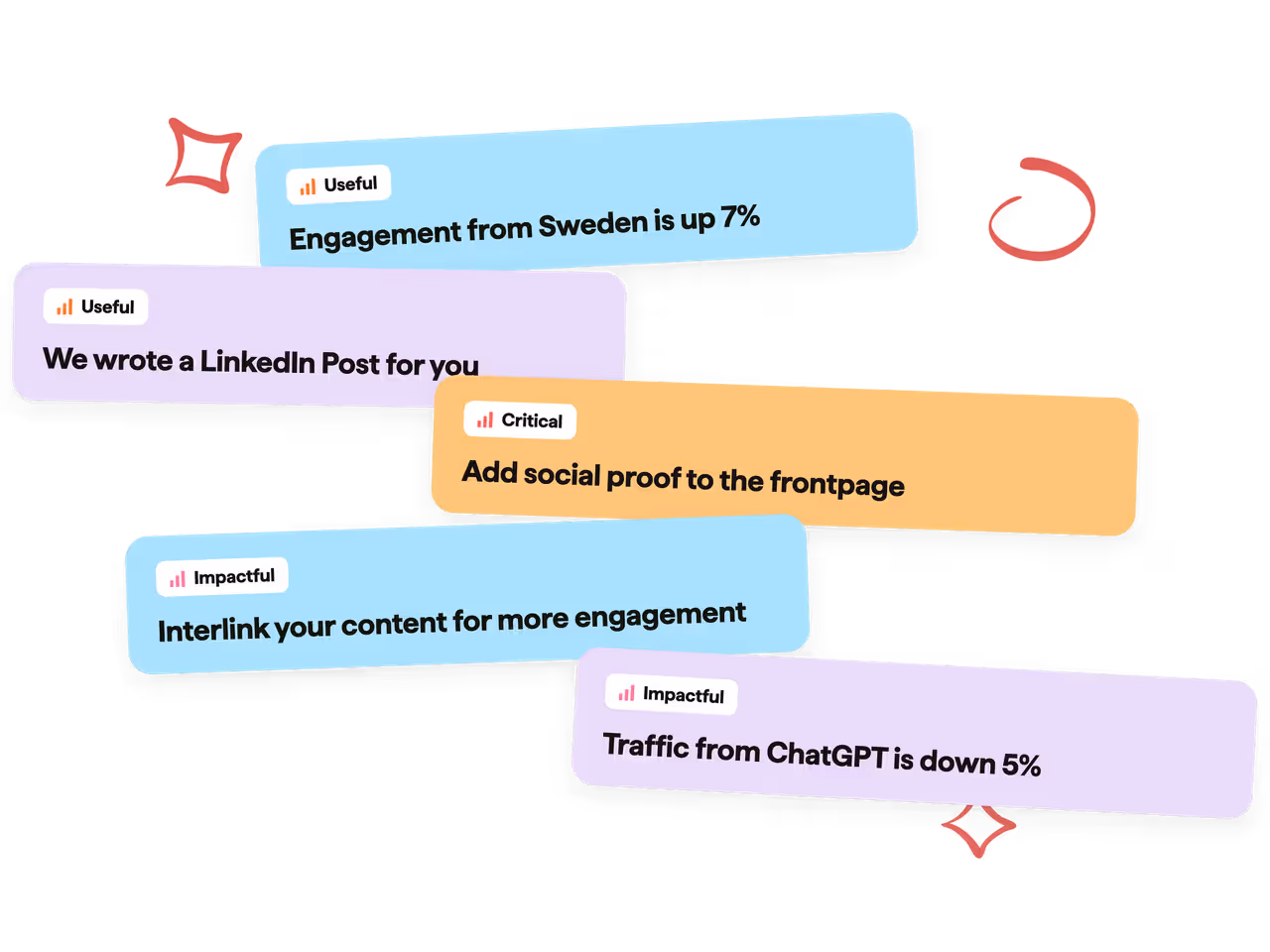 Suggested actions from Optise