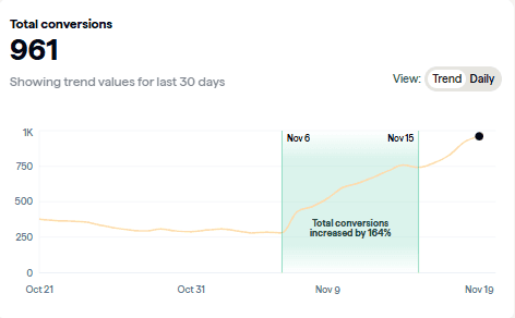analytics-engagement