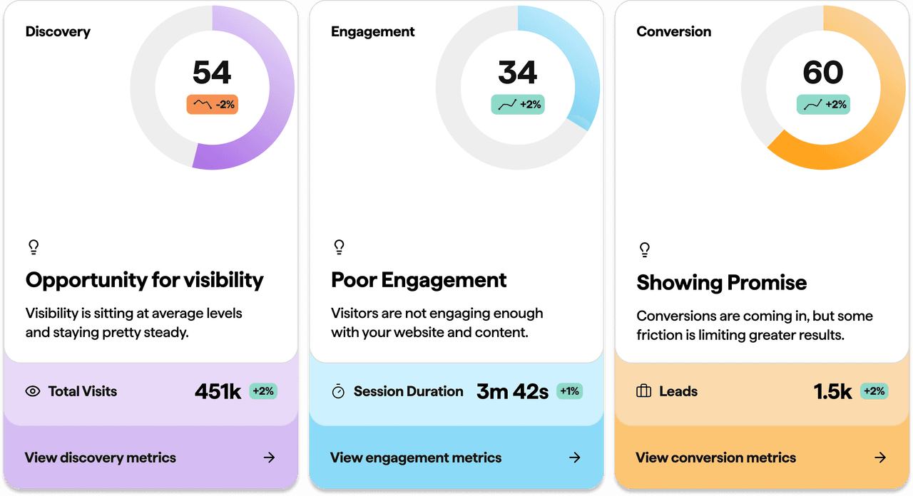 analytics-hero