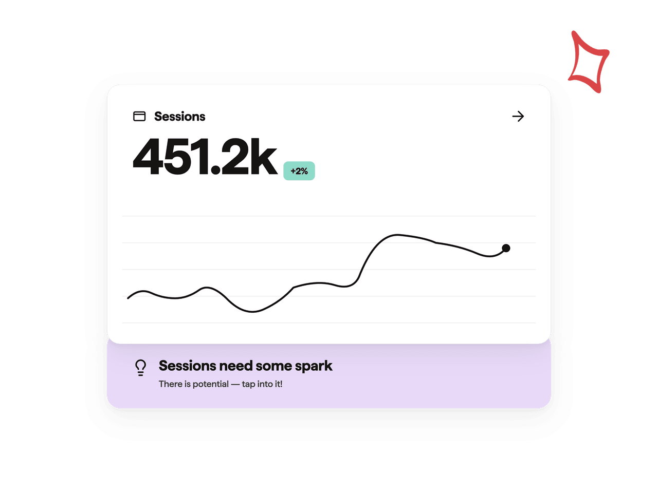 analytics-sessions-insight