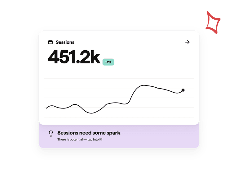 analytics-sessions-insight