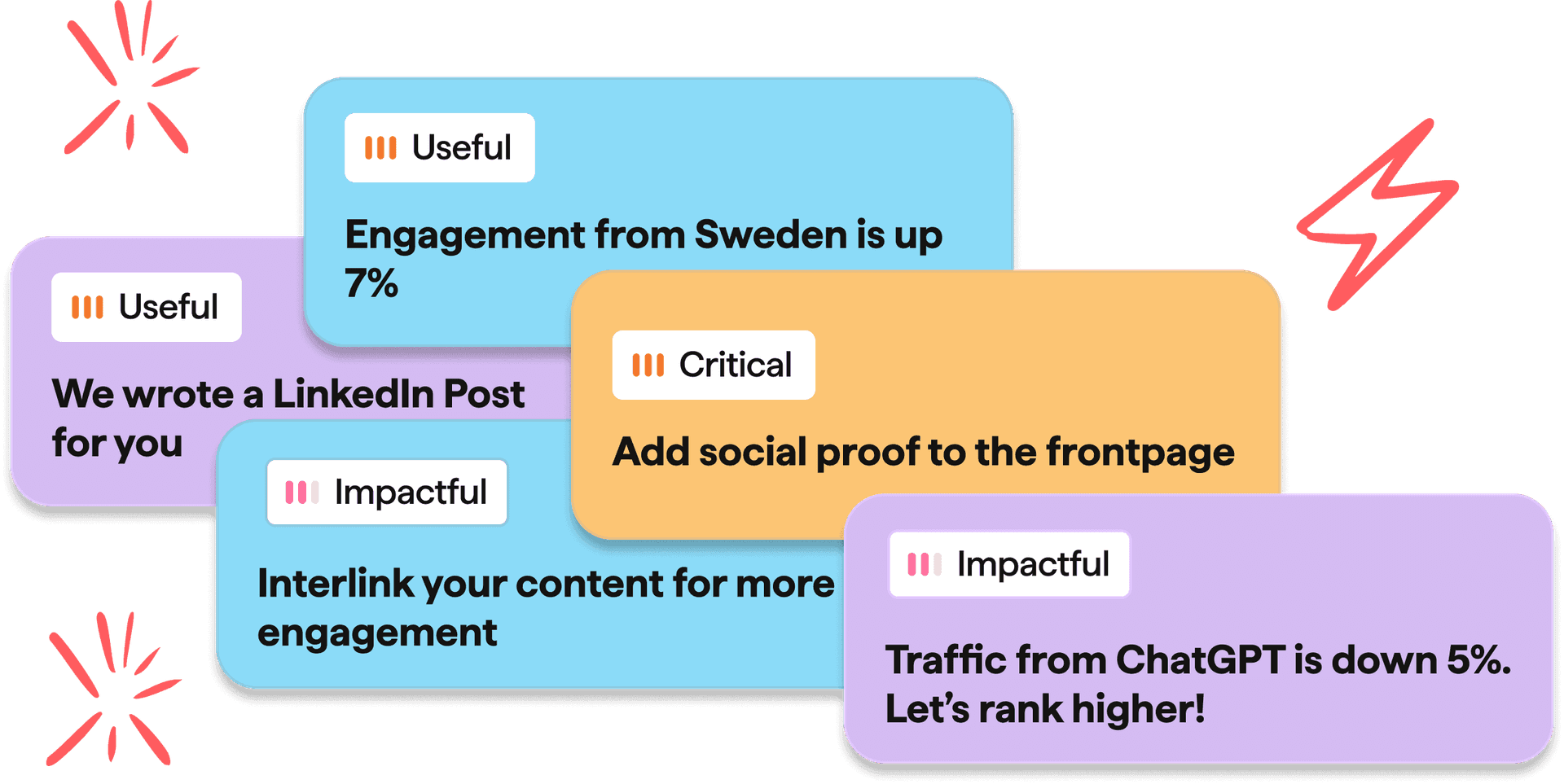 analytics-site-health