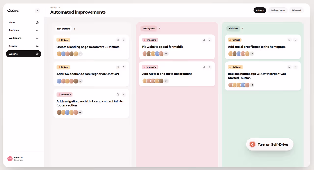 Image of the Self-improving B2B Website Platform