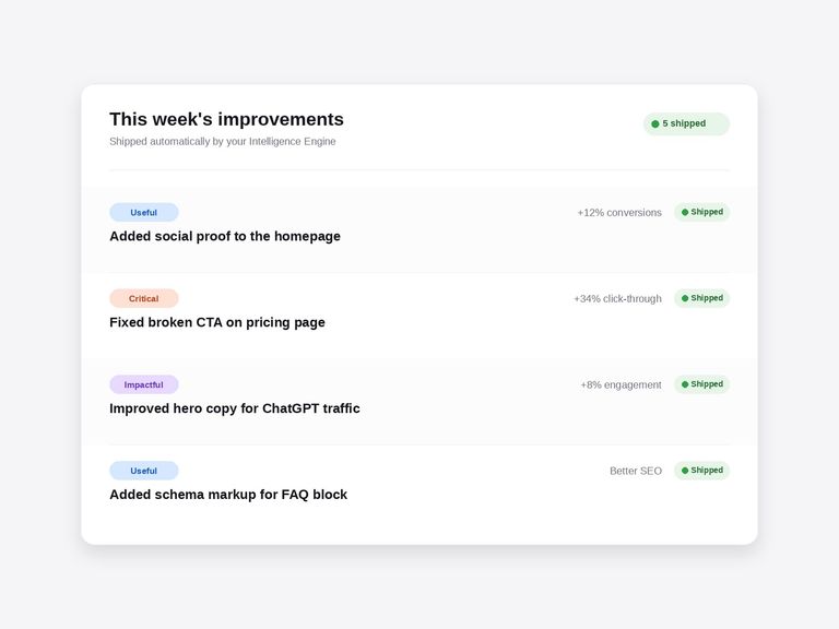 improvements-ship-weekly